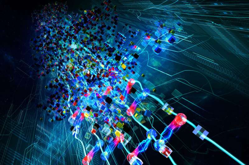 Machine learning method generates circuit synthesis for quantum computing